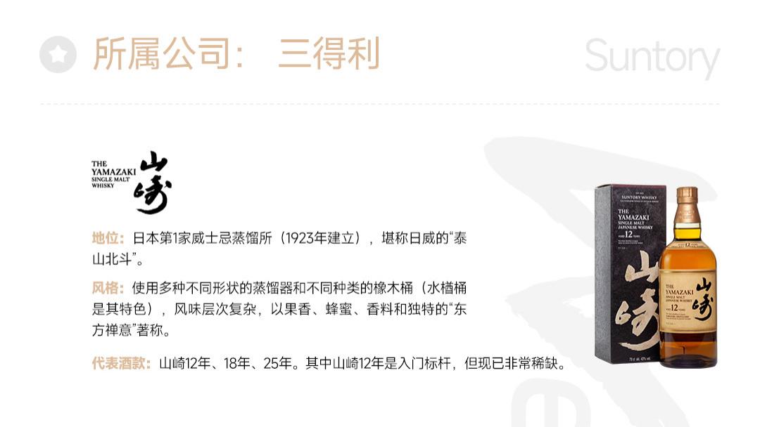 一文速览日本10大威士忌