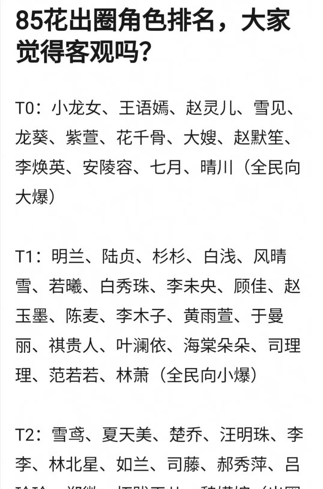 85花最新出圈角色排名