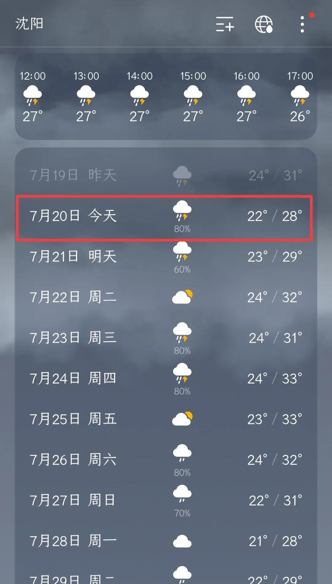 沈阳今日有雨，下雨时间在中午…
今天下雨的时间在中午12点左右，雨量偏大，大雨级