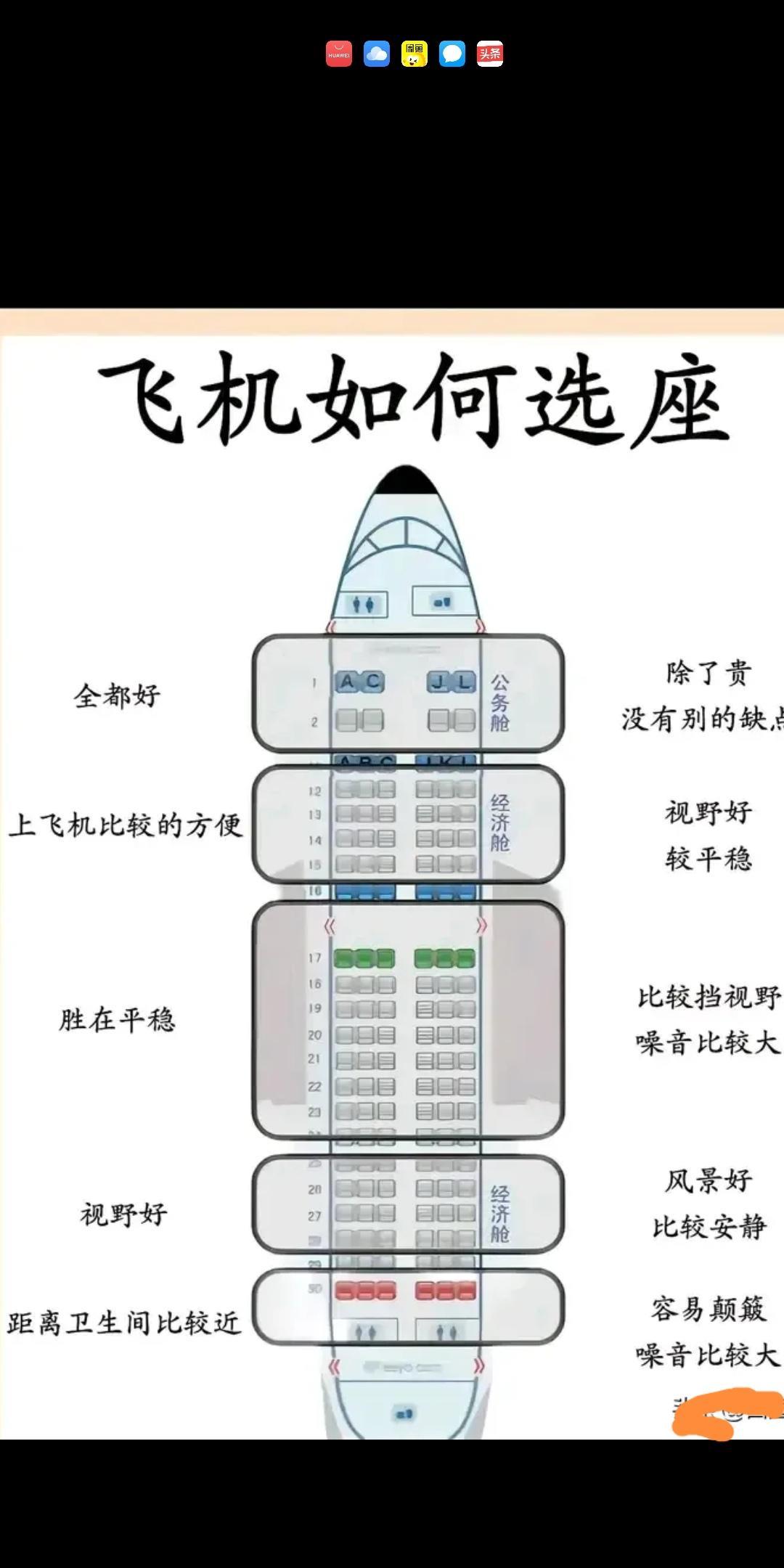 师友的选飞机坐位方法和布局图，真是长知识了。[赞][赞][赞][赞][呲牙][呲