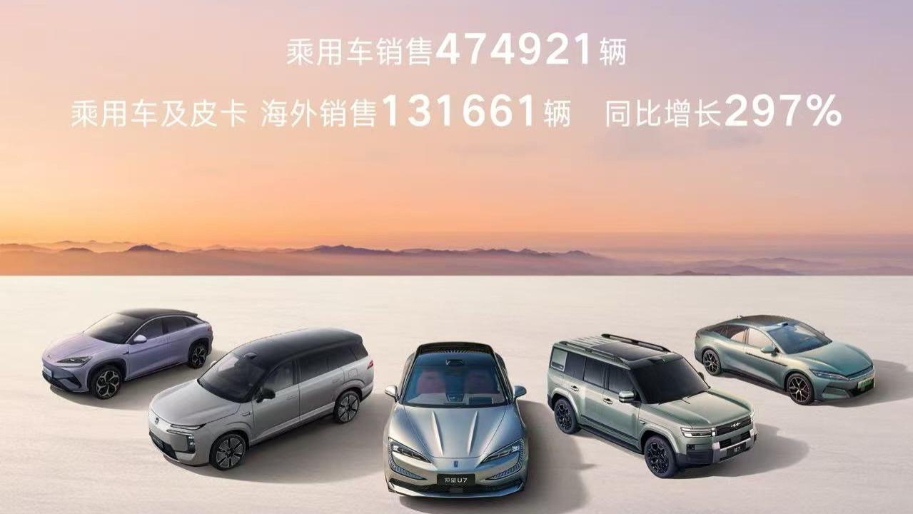 比亚迪1-11月累销破418万辆，同比增长11.3%