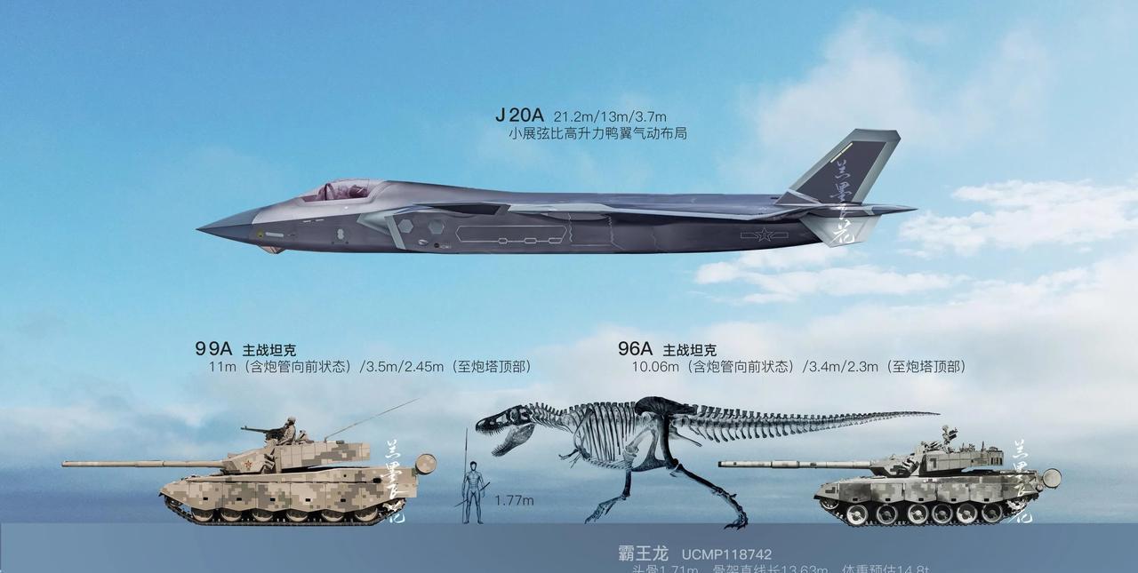 今天的“地表最强”99A主战坦克！
6500万年前的“地表最强”霸王龙！
看一下