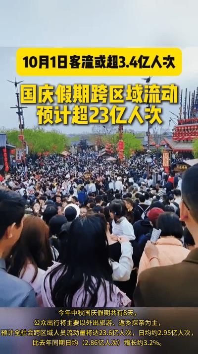 国庆客流将破3.4亿人次！这波人潮看懵全国
刷到热闻快车道的视频瞬间清醒！
国庆