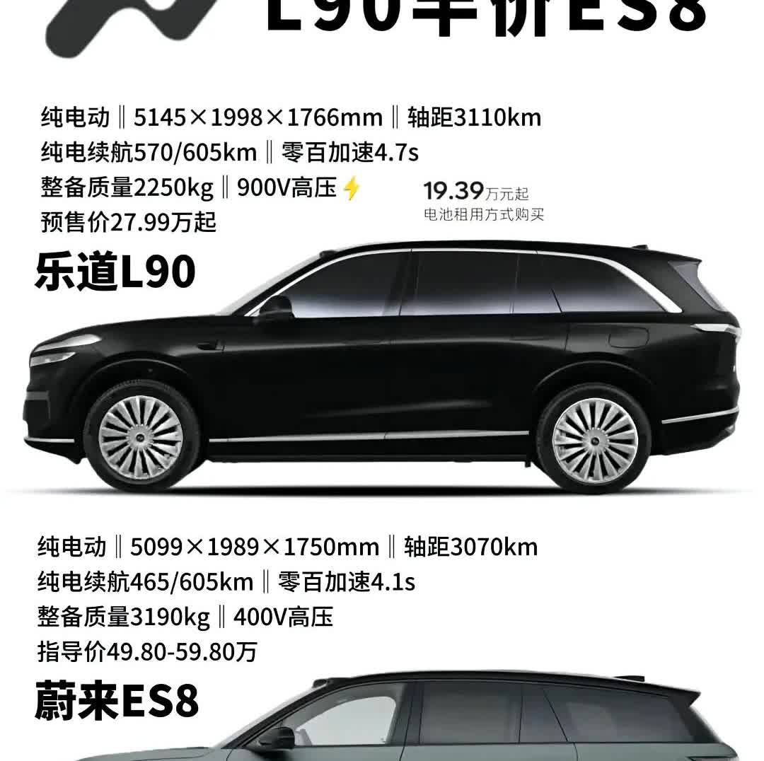 蔚来将全部心血和希望寄托于这款旗舰纯电SUV——大空间低能耗超高性价比的乐道L9