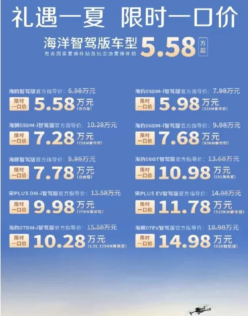 比亚迪这波突然降价，真是杀了其他厂商一个措手不及。
本来比亚迪的销量已经断层领