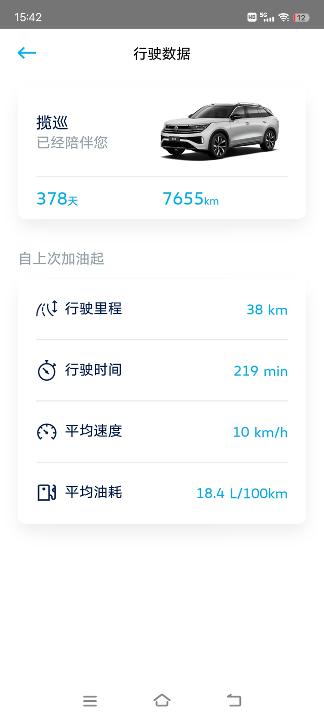谈谈揽巡用车感受
去年11月22提的车，到手就上路，这大轱辘，第三天捡了个12厘