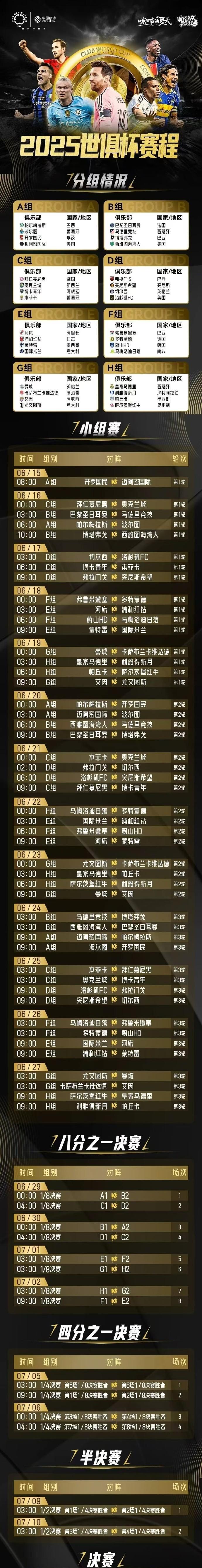 足球：2025世俱杯全程赛程表（收藏版）