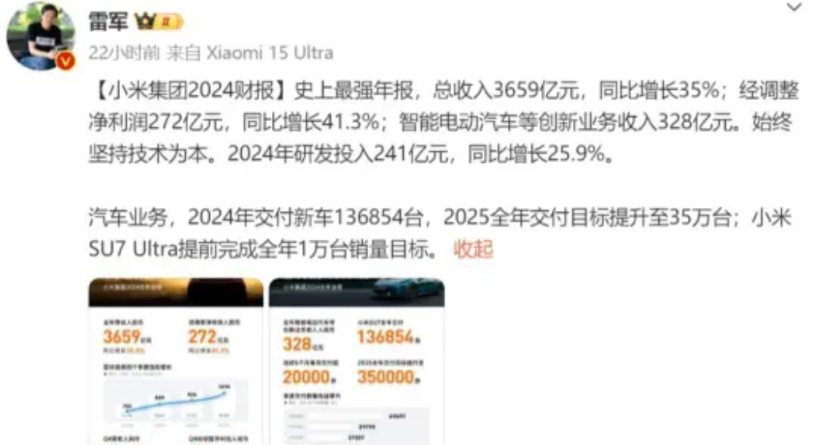一夜之间，小米和雷军被再次推上舆论场的风口浪尖，只不过这一次，不是小米汽车的风光