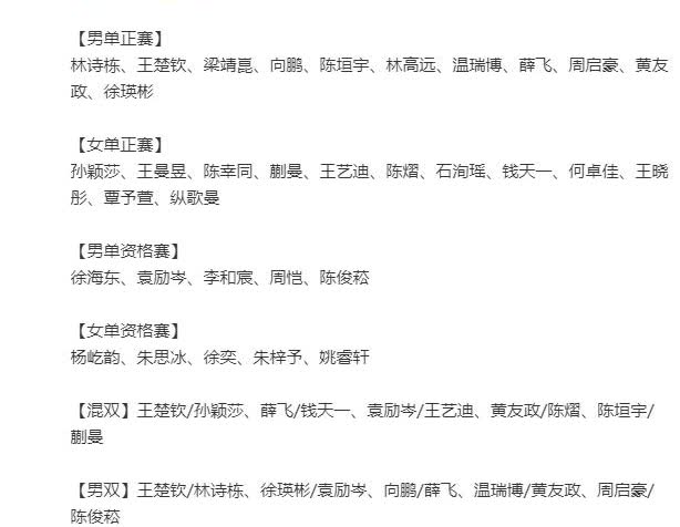 终于公布名单了，心里的大石头终于落地了。
来参加中国大满贯的国乒选手一共有33