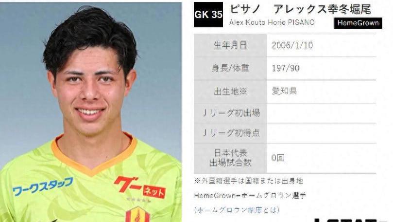 日本U20国青混血首发十一人