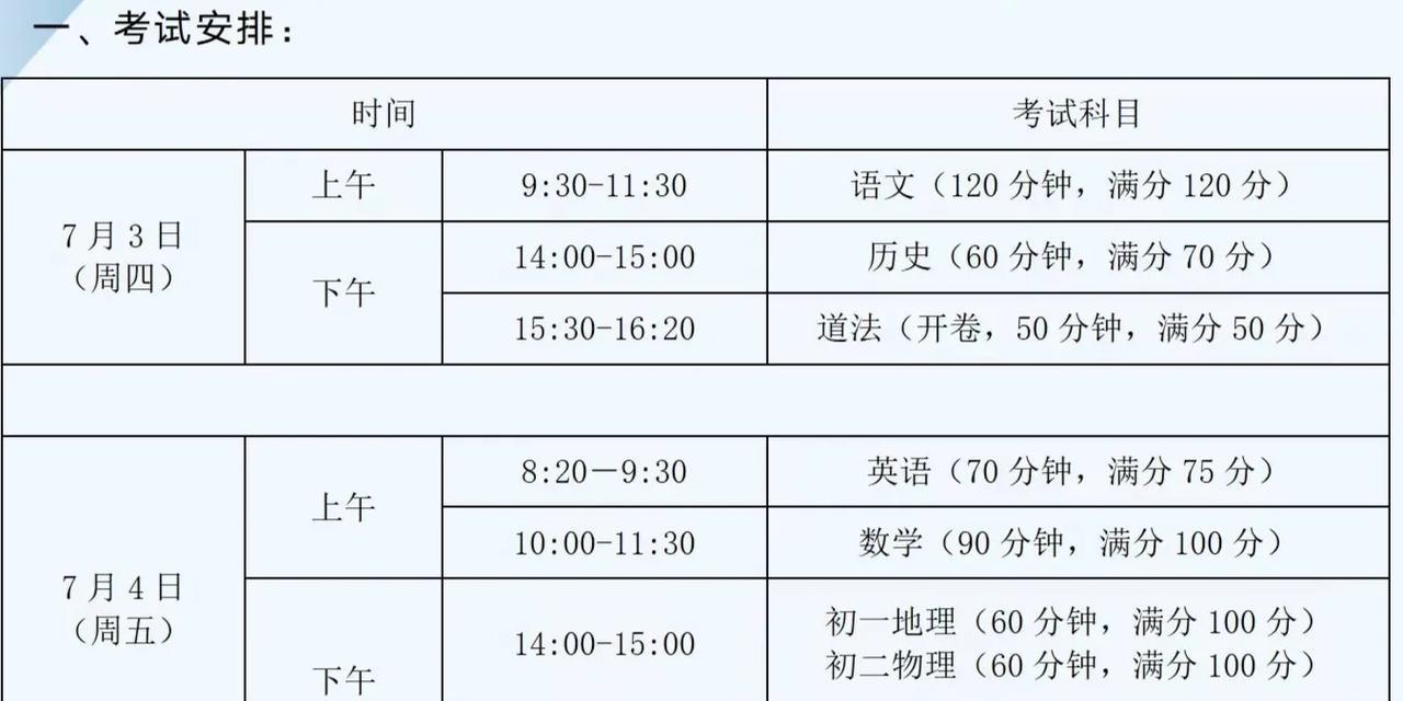 各个城市初中小学都什么时候进行期末考试，什么时候放暑假？请大家留言分享一下，哪座