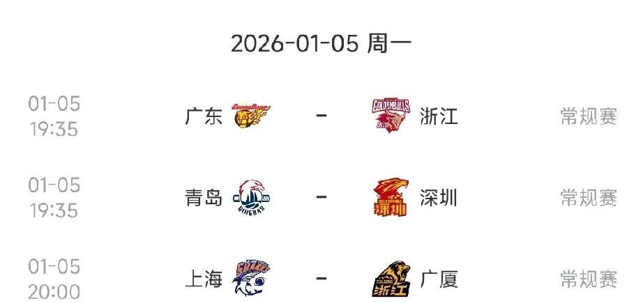 CBA今日赛程安排，焦点战广厦对阵上海！
根据最新赛程安排，今日即1月5日共有3