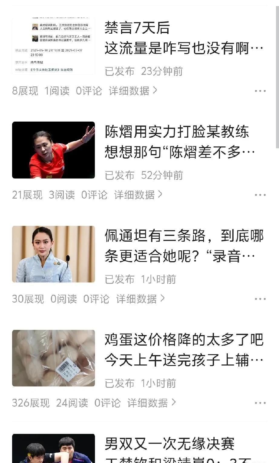 这又是什么节奏
一点流量也不给吗？
展现量寥寥无几，阅读量个位数。这是要封杀我吗