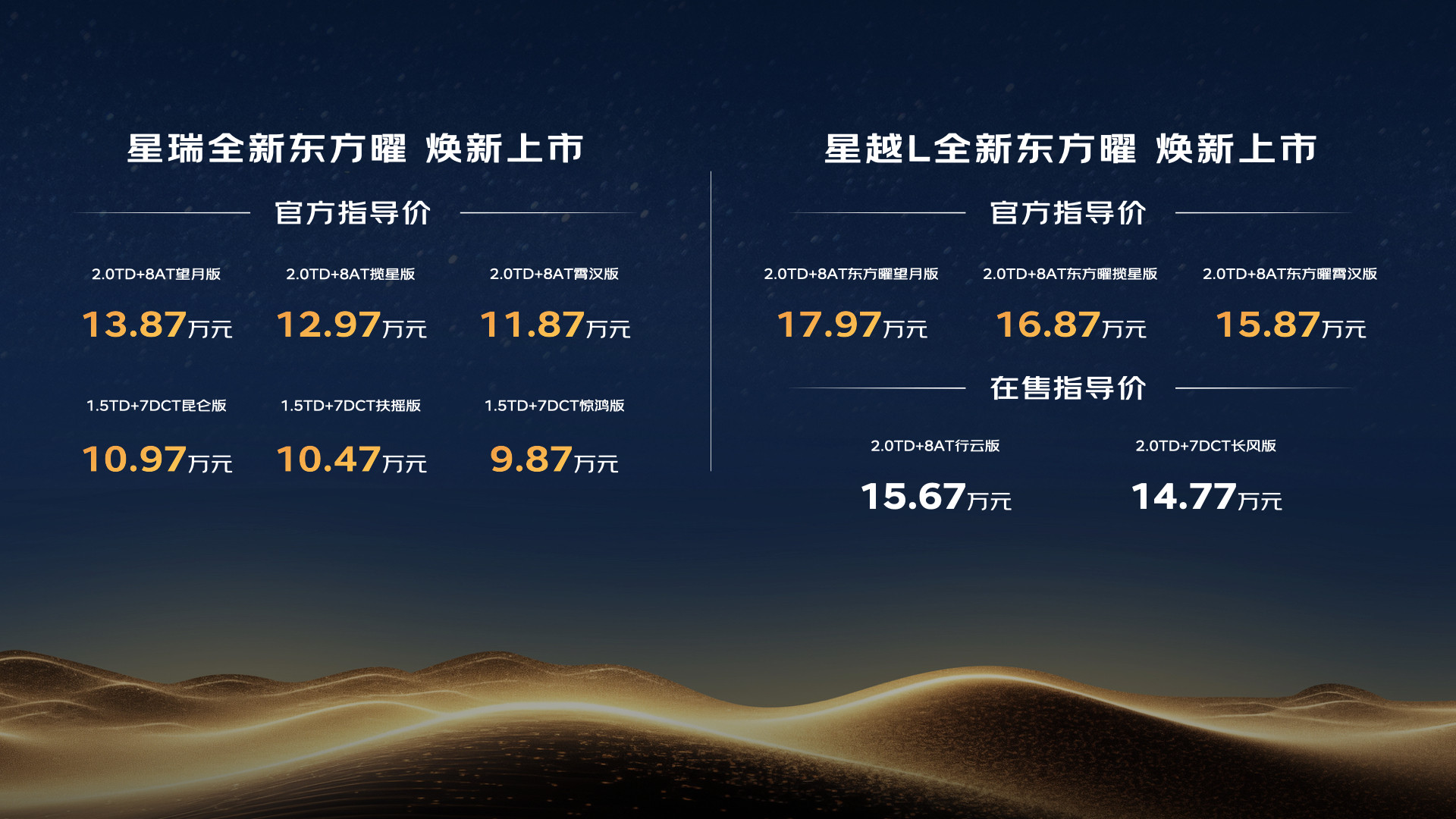 吉利中国星官宣形象代言人欧豪，全新东方曜系列上市官方指导价9.87万起