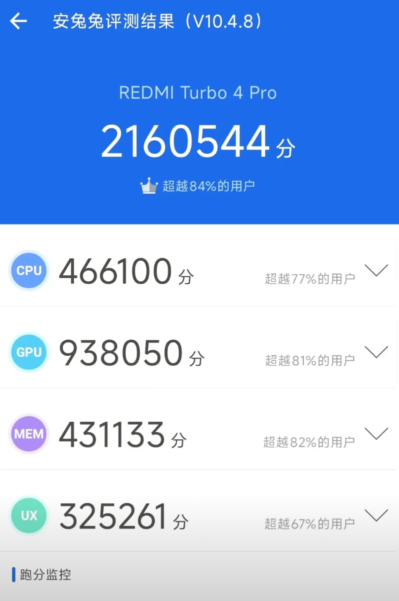 这友商机器宣发和实测跑分也对不上啊，一个240万分，一个跑下来216万分，咱们普