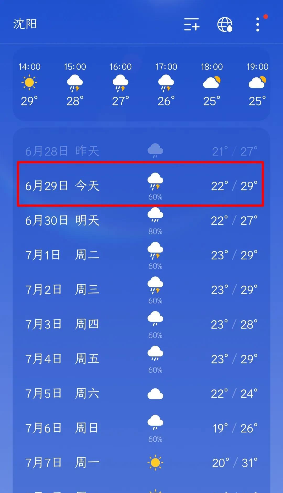 沈阳今日降雨继续，未来连续6天有雨…
目前沈阳是多云的天气，天气预报显示，在下午