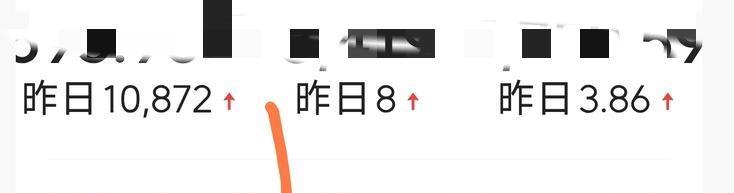 也许就得像素老三那样不停的耕耘，不能停，数十年如一日的去写，还要保证字数和篇数！
