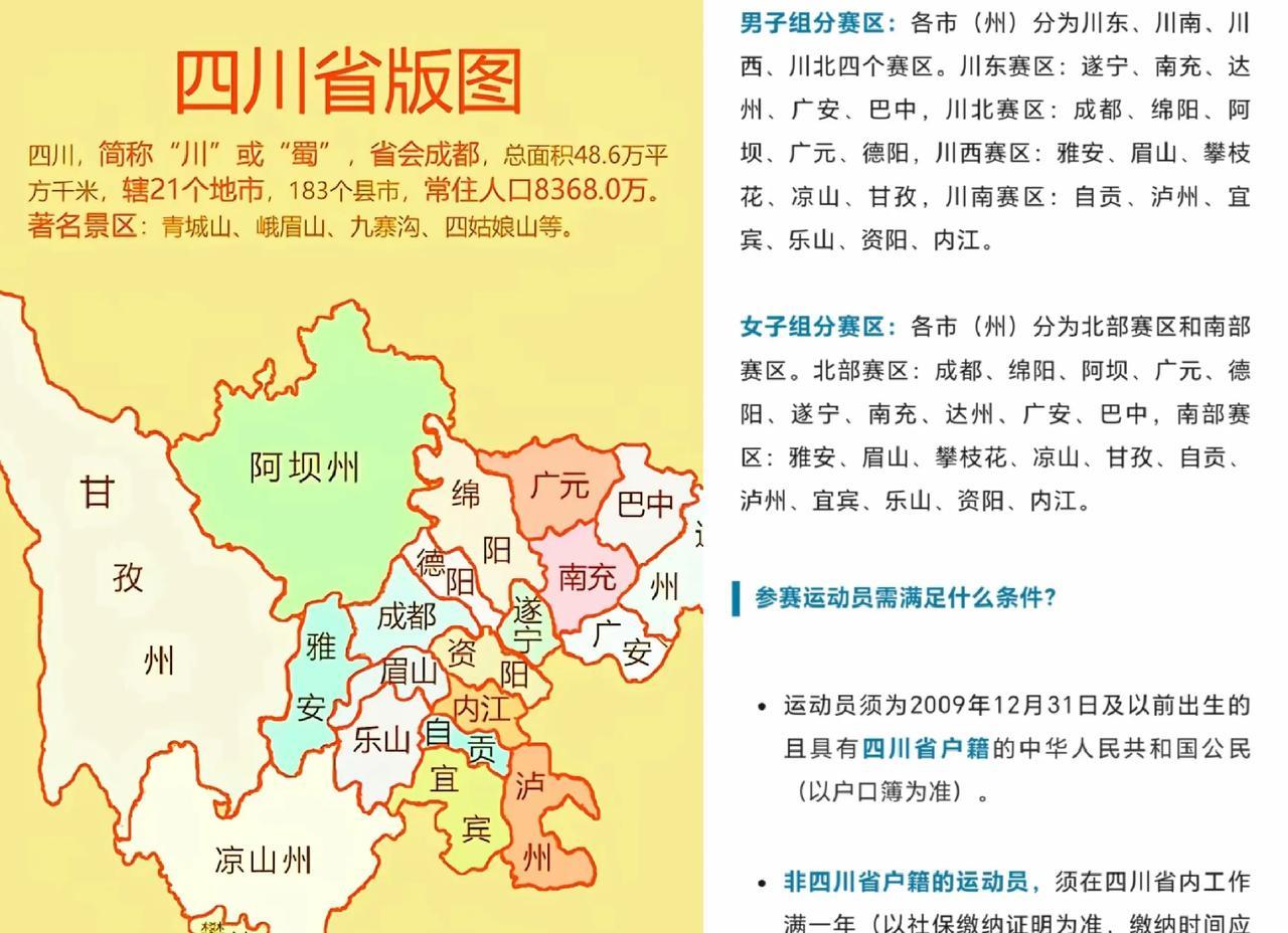 听说“川超”也要来了？那重庆参不参加呢？如果全国每个省都这么搞，中超可能就没人关