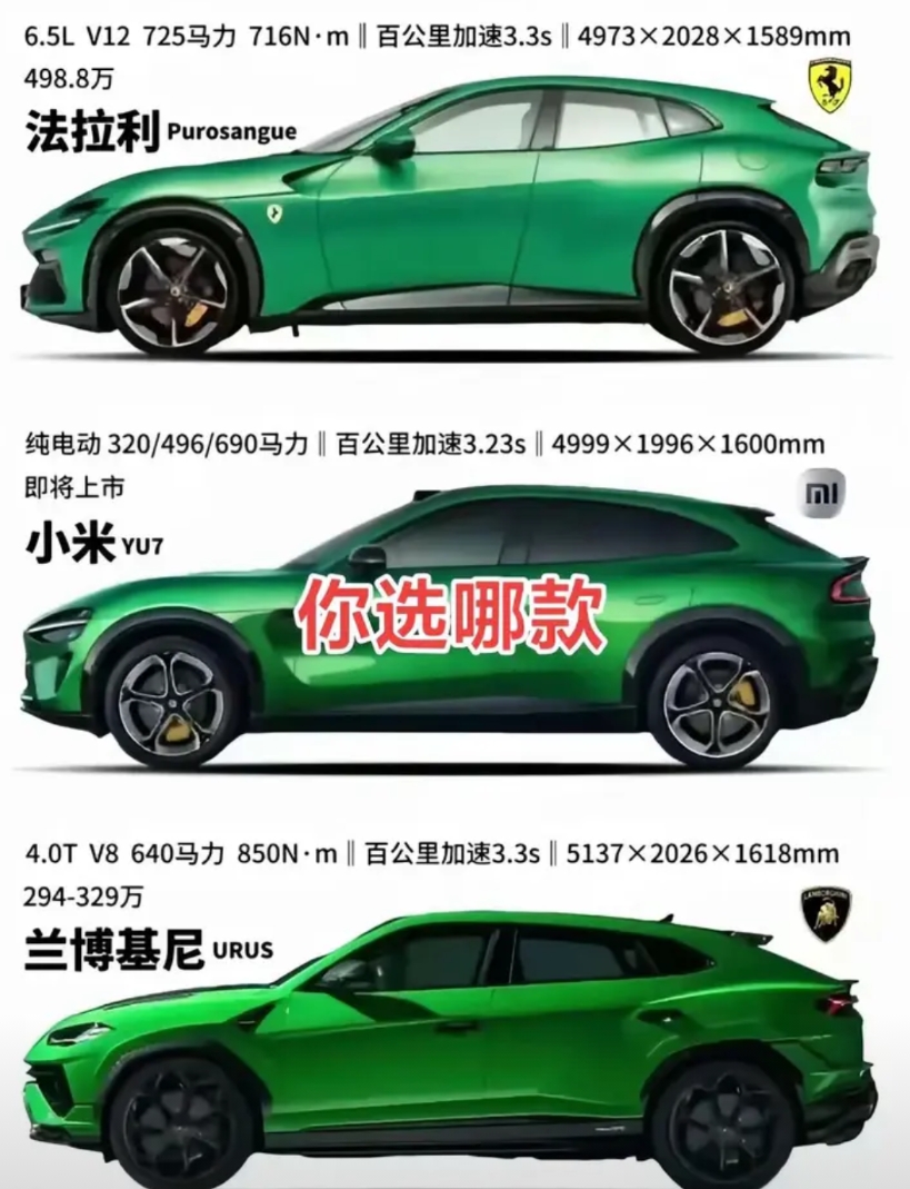 送你一辆你选哪款？