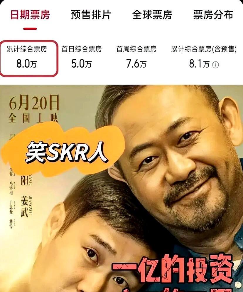 一觉睡醒，小沈阳又成了全网最大的笑话！
不是演唱会又闹什么幺蛾子，而是他的新电影