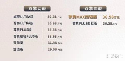 新款丰田格瑞维亚上市，中大型MPV，两驱和四驱，丰田赛那姊妹