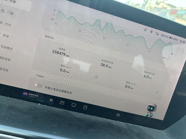 5年23万公里总结修车经历还有续航
1，刚买回来安全带和中控异响，这个小问题，修