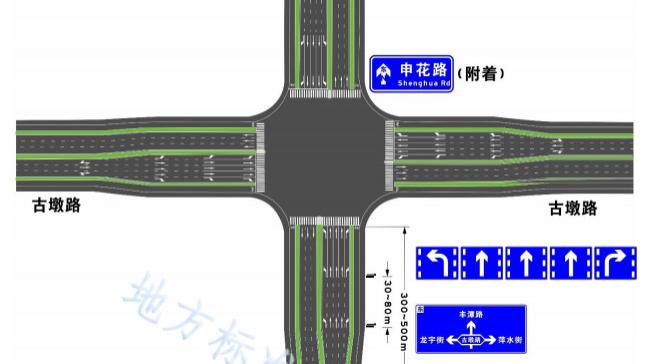 可借鉴，某省新标志标线地标紧跟时代潮流！