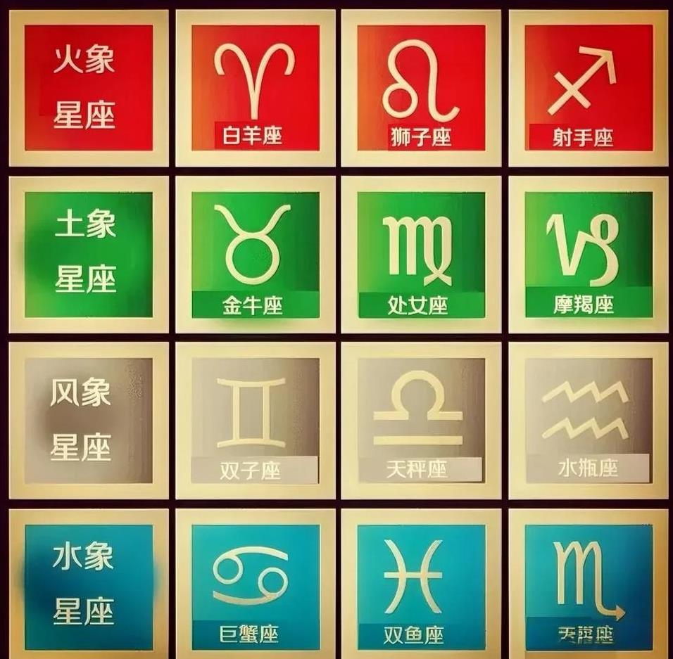 十二星座活的明白吗？
友情提示：理性参考，娱乐为主。
#星座性格# #活明白人#
