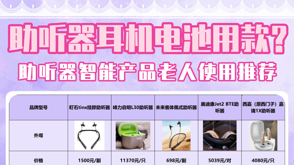 助听器耳机电池用哪款？助听器智能产品老人使用推荐