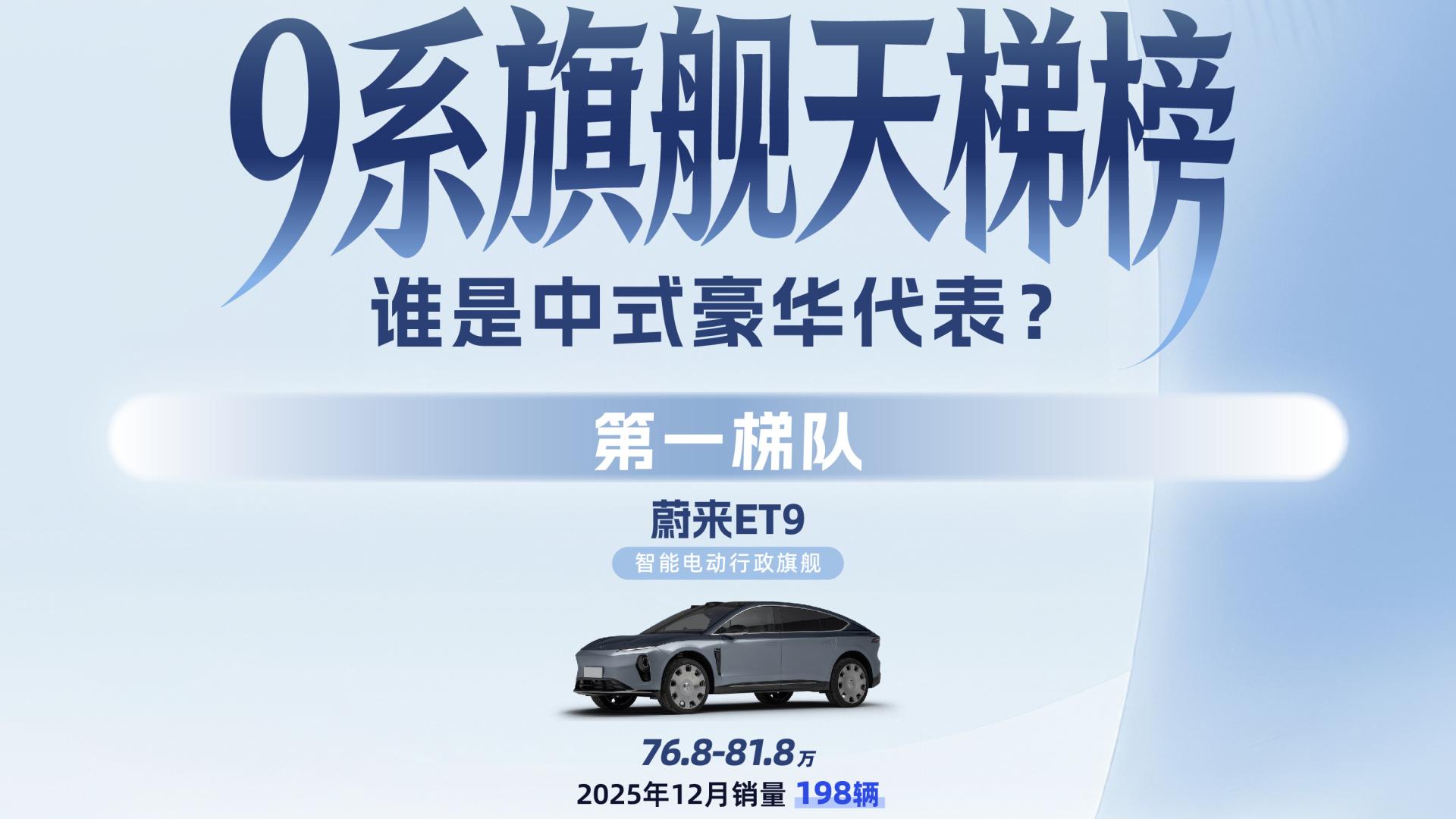 谁是真·中式豪华一哥？一图就看懂！