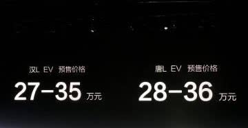 比亚迪汉L EV和唐L EV预售价格公开！

—汉L EV：27-35万元
