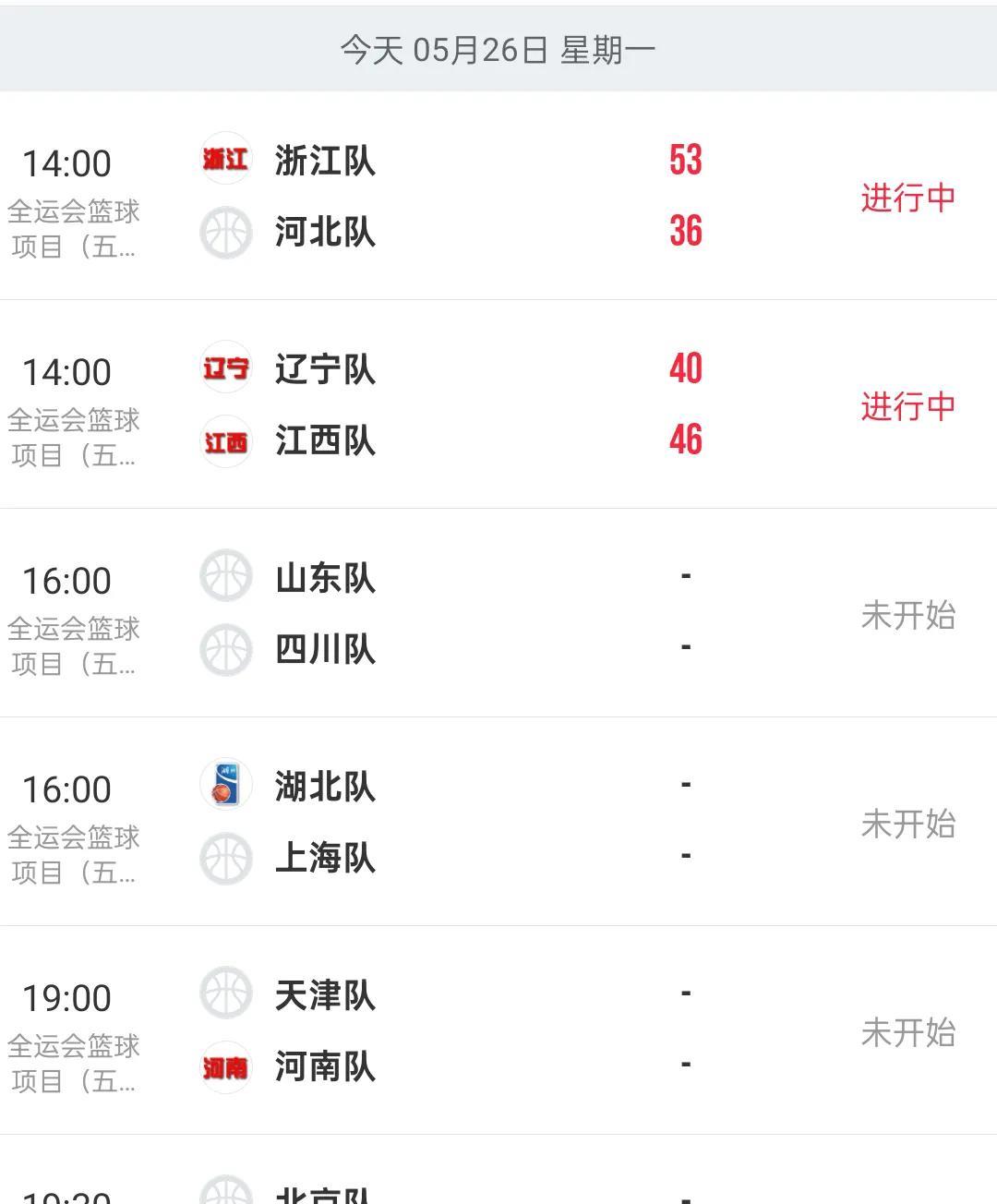 痛批辽宁U22男篮首资格赛首场上半场
全运会U22男篮资格赛，今天下午两点开始两
