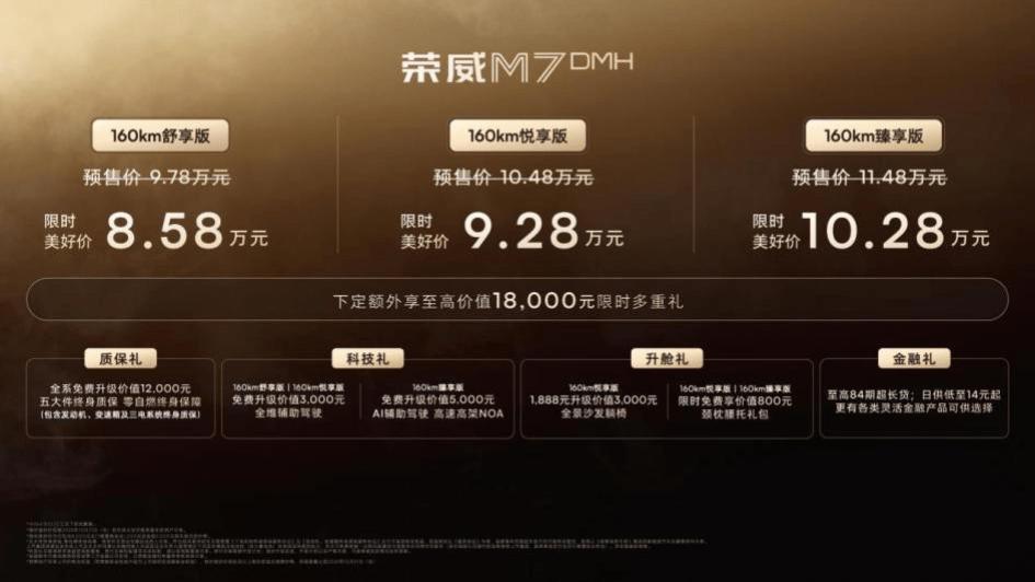 全球首发豆包深度思考大模型，荣威M7 DMH上市，限时美好价8.58万元起