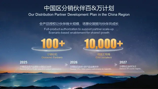 智能化，最难的那一公里