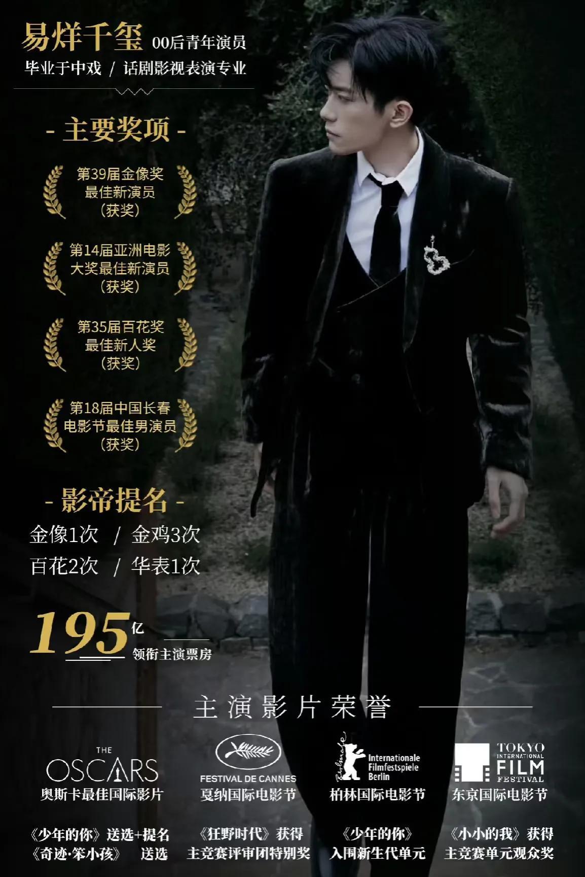 现在大家是不是可以喊出那十个字: 
易烊千玺就是华语影坛的神！
看看才24岁的四