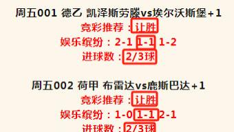 今日足球推荐：周六 胜平负、比分、进球数 预测参考