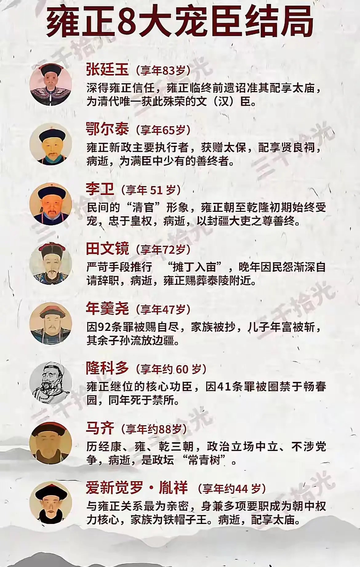 历史中最怕重臣功高盖主～
