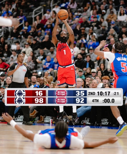 面对几乎是少了一套首发的活塞，哈登小卡都在的快船凭借着最后的一波8-0，完成19