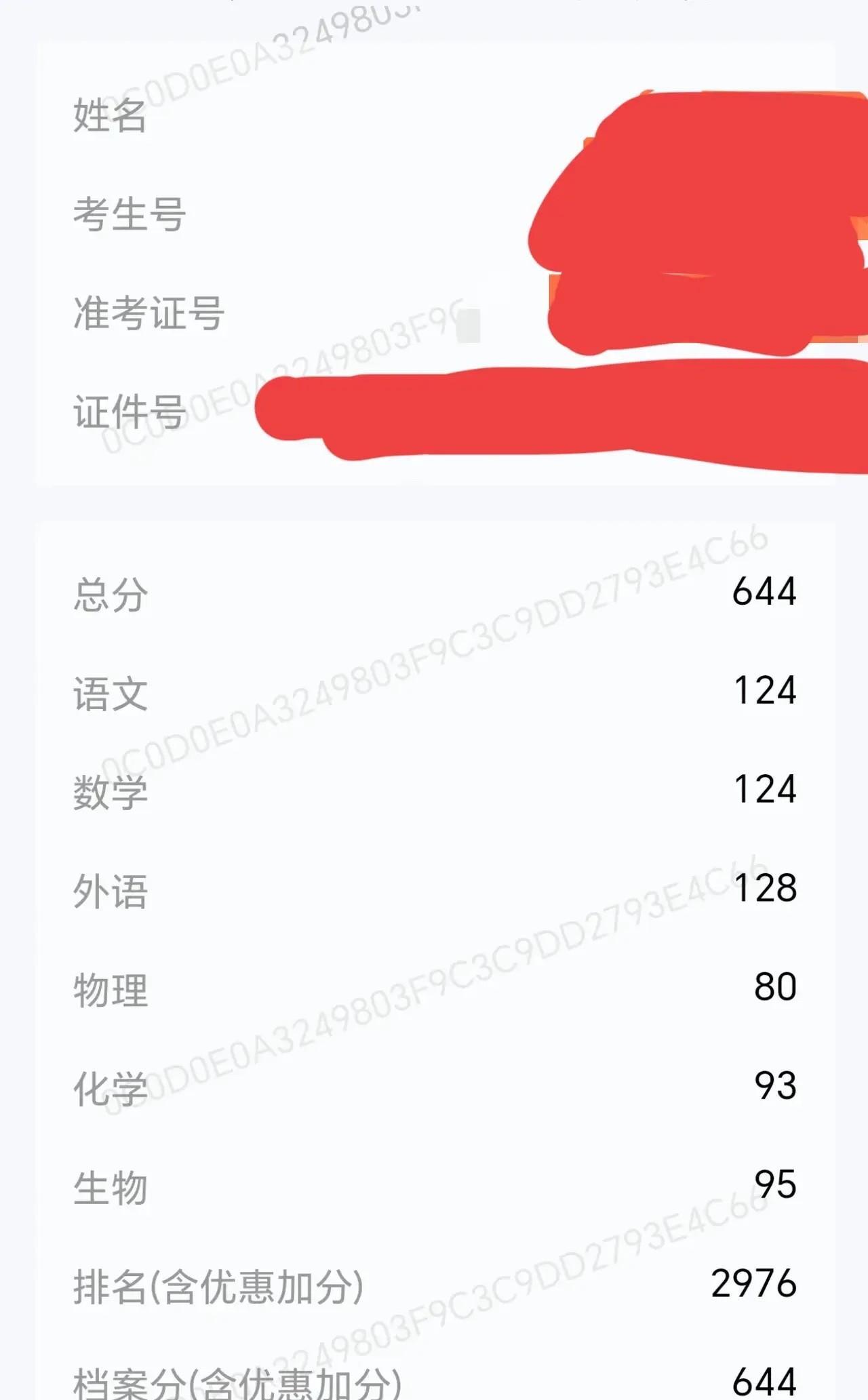 “哎呀妈呀！既欣喜又犯愁！”湖南一位家长晒出儿子高考成绩单，总分644分，全省排