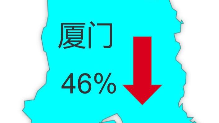近5年，福建哪个城市，房价下跌最多，厦门、福州还是漳州？