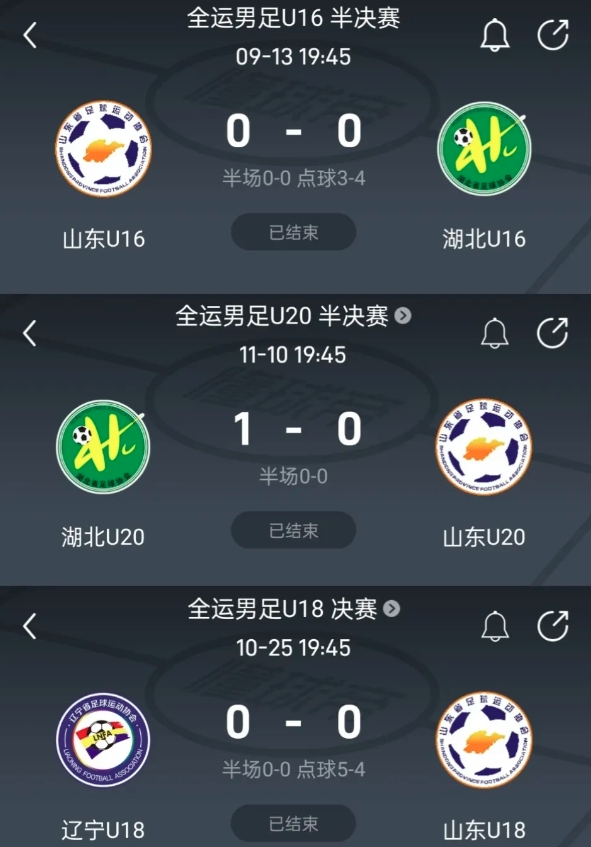 山东男足全运会全军覆没