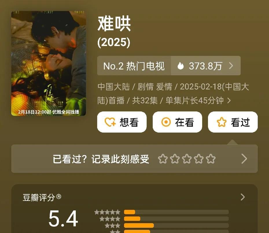 《难哄》赢了热度，输了口碑，豆瓣7.3万人打出了5.4的评分，及格线都没有，被姊