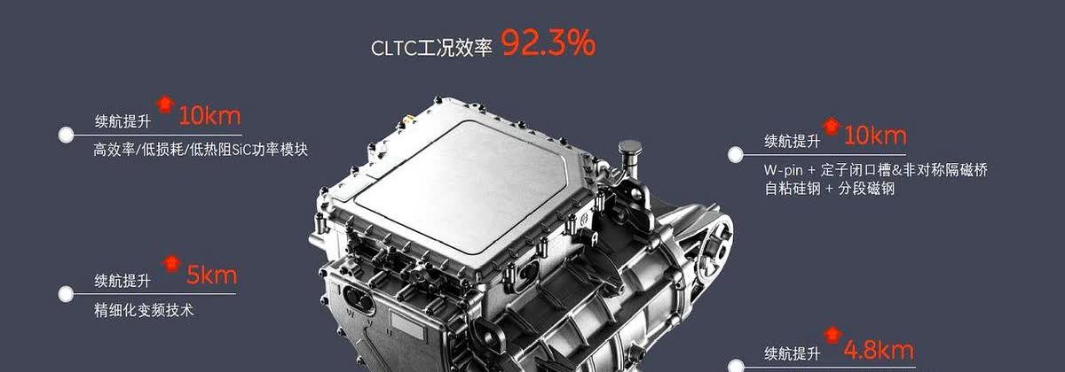 发现蔚来品牌使用的电机还没有乐道使用的电机好！

原因是蔚来的5566还是4