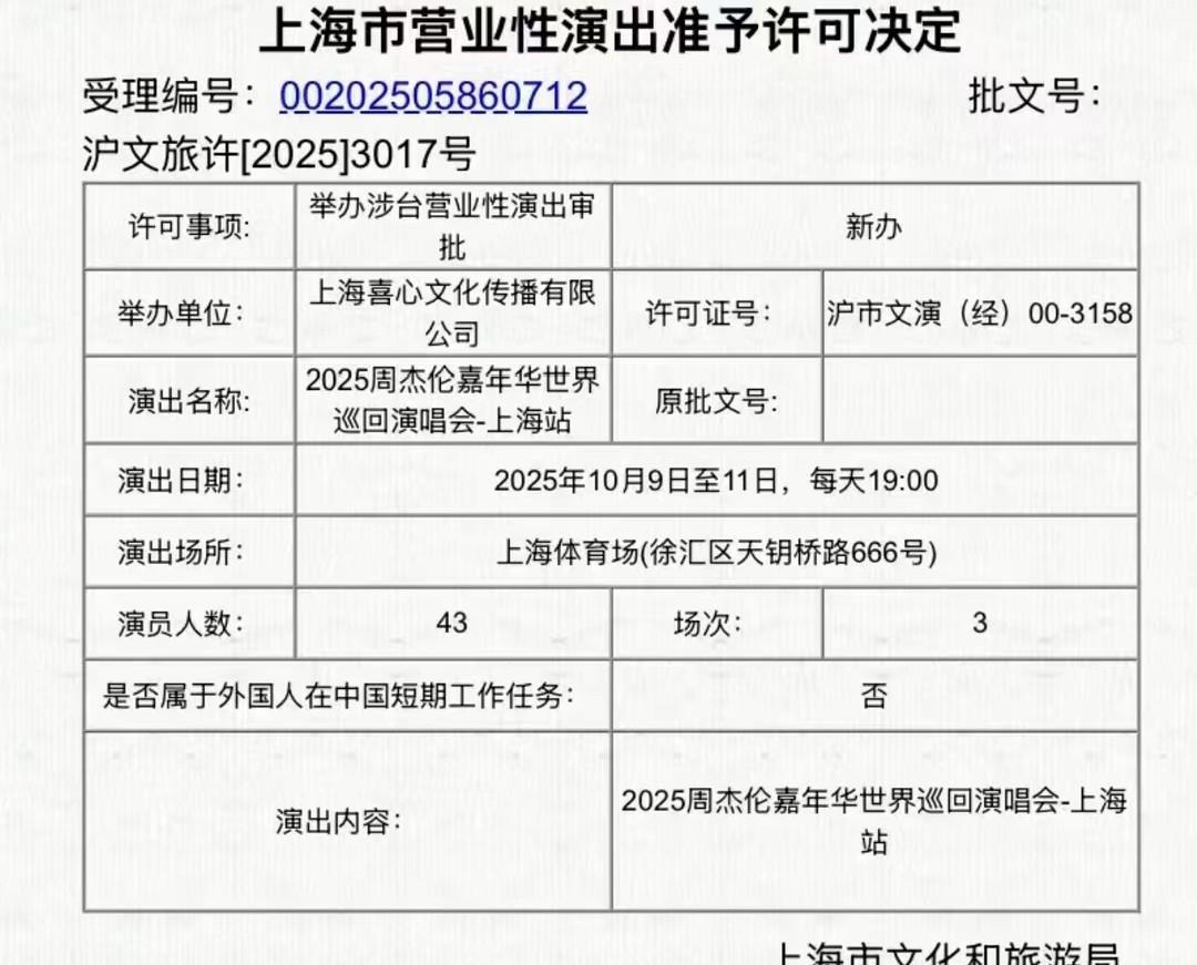 【申花主场承办周杰伦演唱会】
据“上海营业性演出许可通知”确认，周杰伦上海演唱会