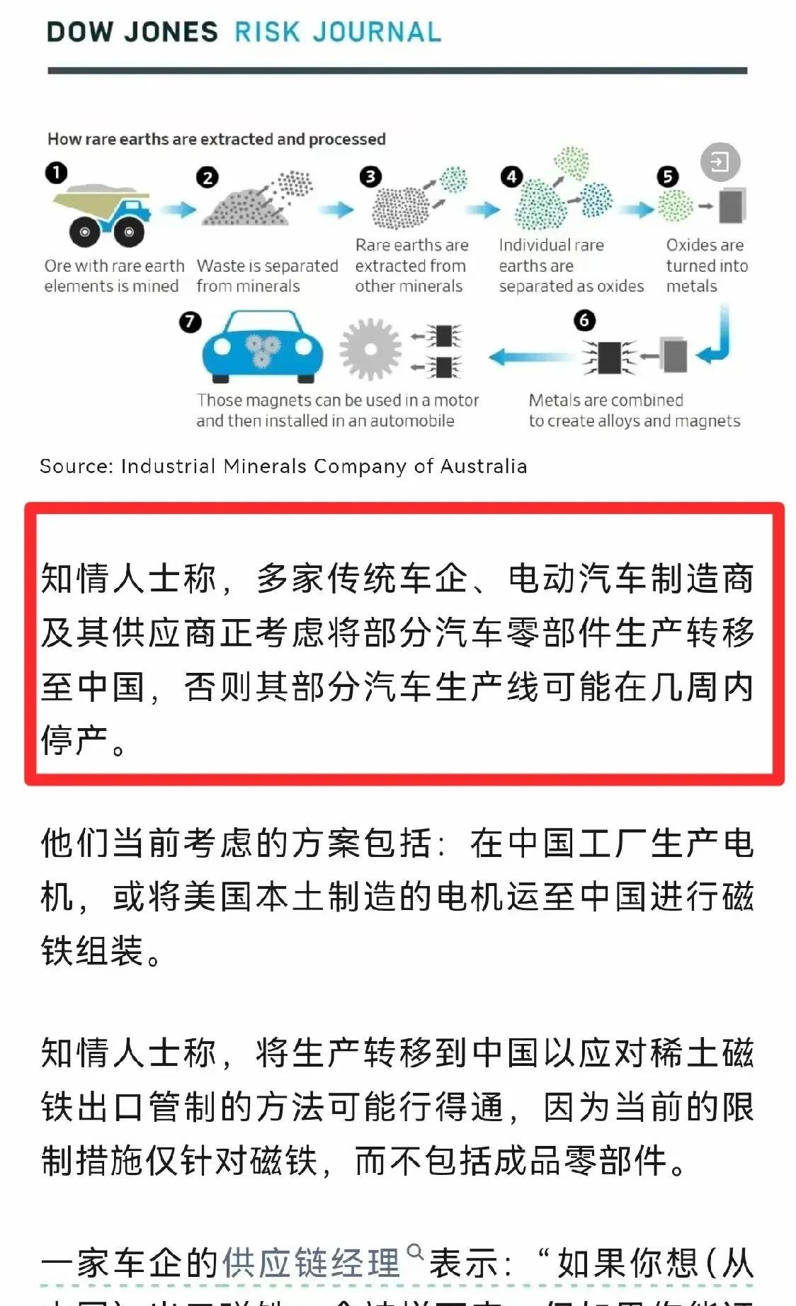 欧美车企要来华建厂，因稀土卡脖子！
特朗普的“制造业回流梦想”正在被中国实现！媒