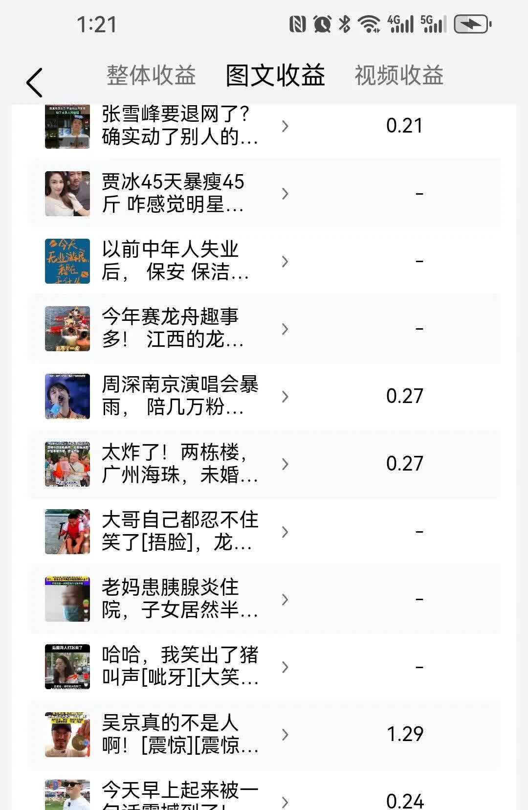 这收益呀快坚持不下去了…