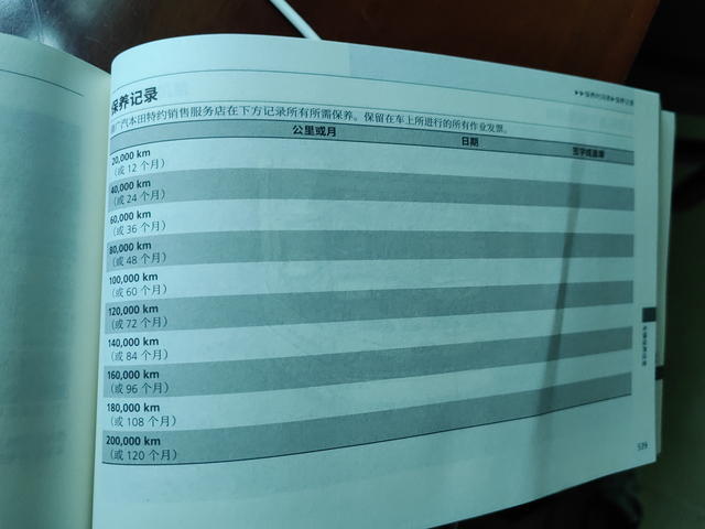 到底该多少公里保养
本田雅阁十一代4儿子店说5000公里或半年保养一次，但是用户