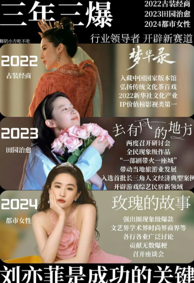 刘亦菲 淡季旺季都不上班
谁懂刘亦菲这种松弛感！全年无休式放假，从不靠营业刷存在