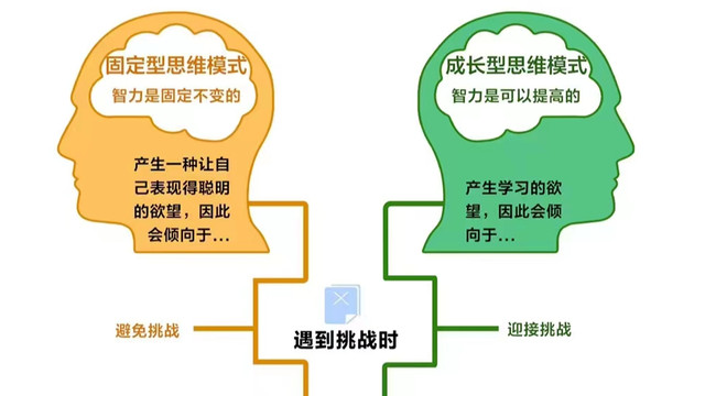 金芒果国际教育|不是培养孩子听话，而是培养强者思维
