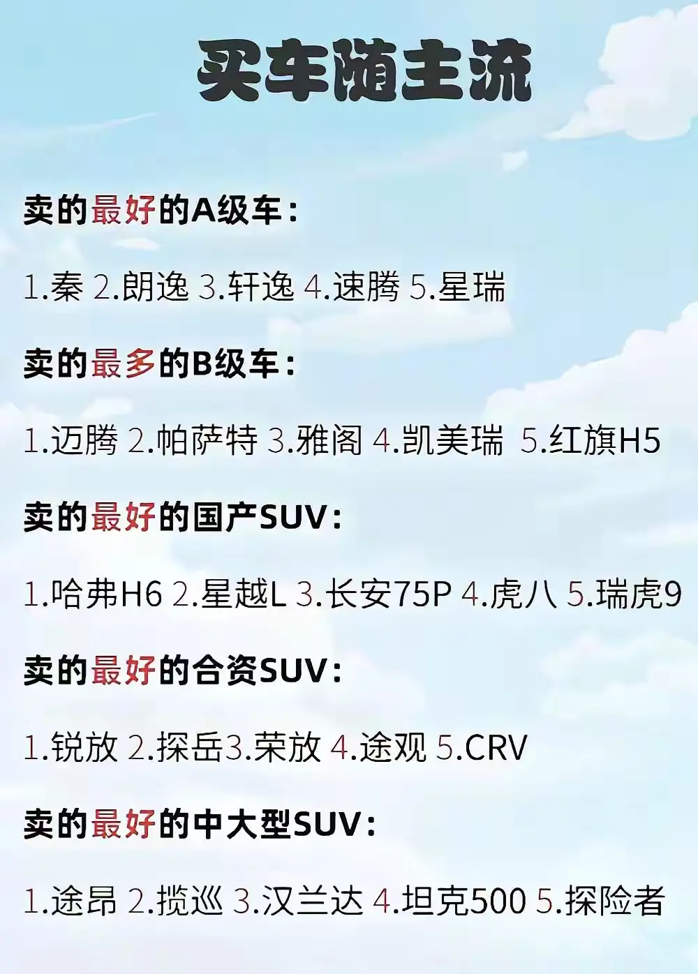 买车随主流，你觉得可靠吗？